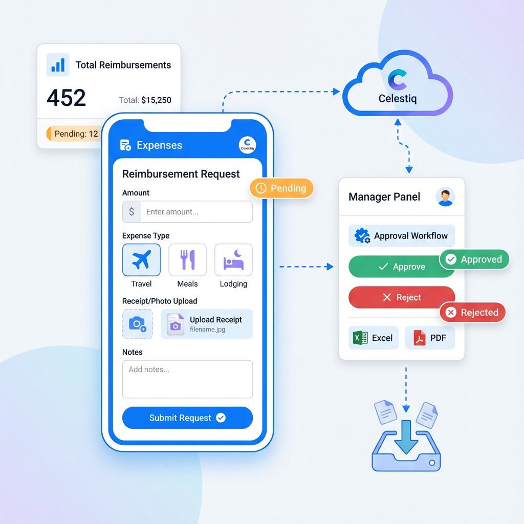 expense-reimbursement