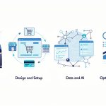 A Step-by-Step Guide to Implementing AI in Your eCommerce Store