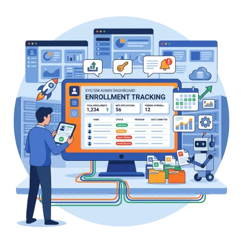 Enrollment Tracking Enrollment Tracking